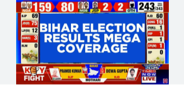 bihar election